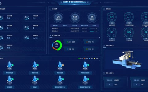 热烈祝贺银河集团9873com股份5G+高精磨床未来工厂项目入选2021浙江省数字经济“新制造”优秀案例